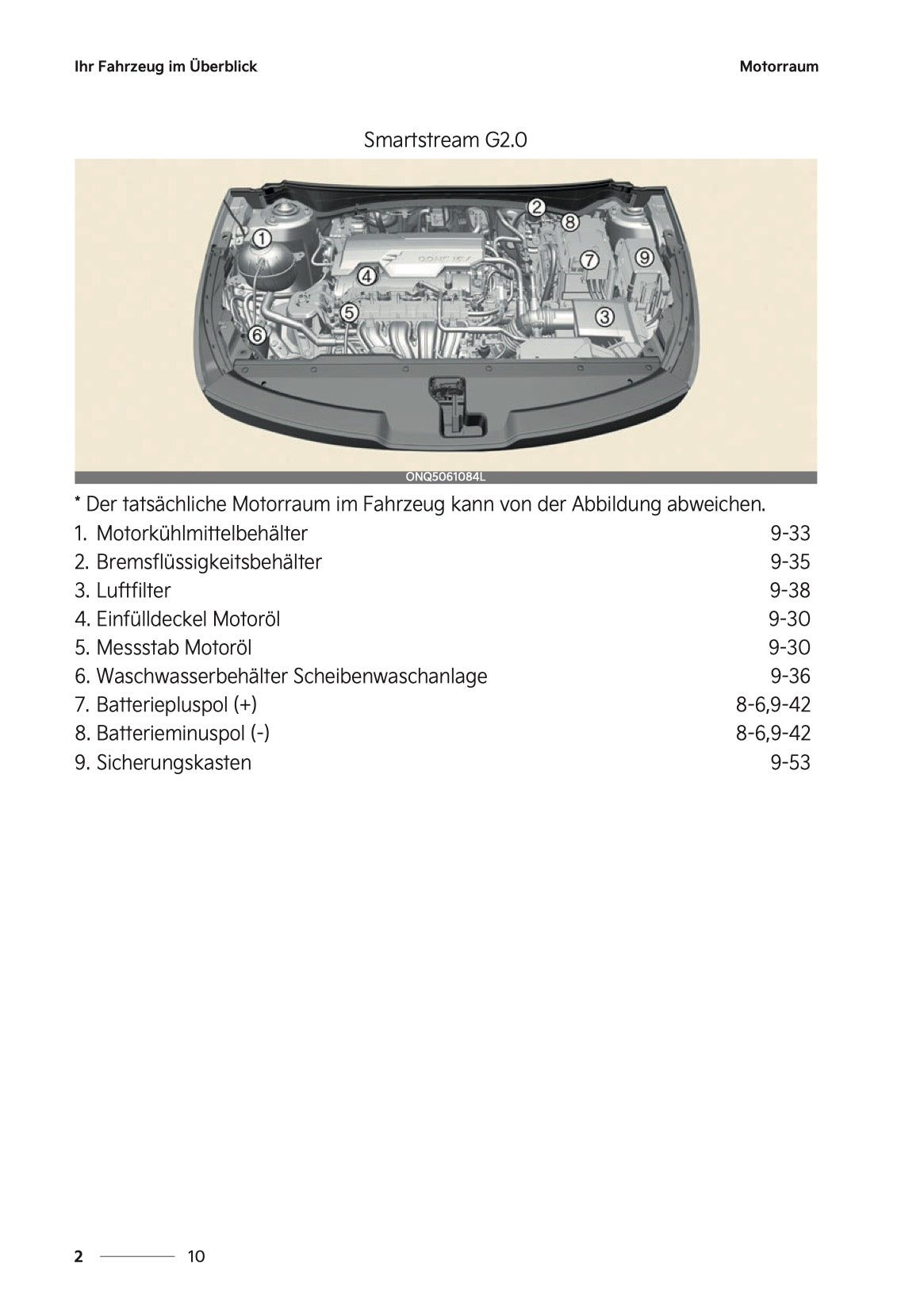 2024-2025 Kia Sportage Owner's Manual | German