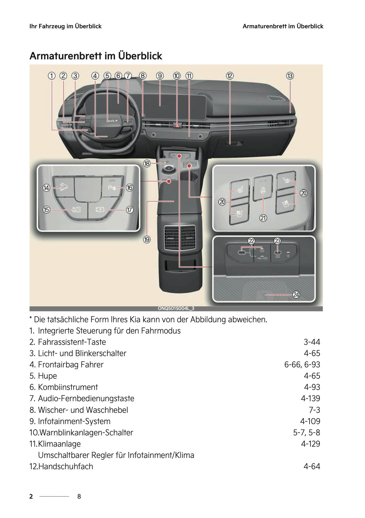 2026 Kia Sportage/Sportage Hybrid Owner's Manual | German