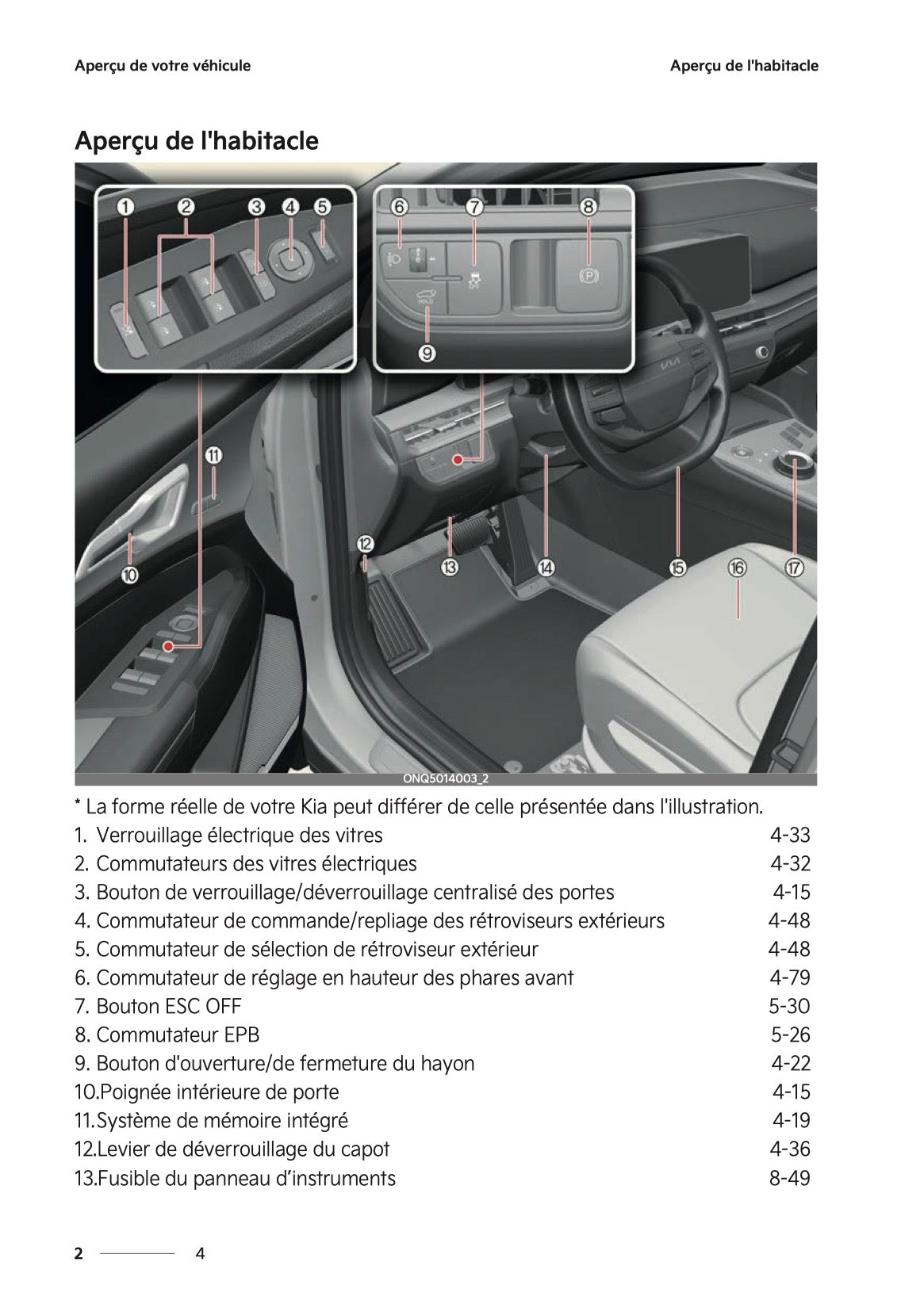 2025-2026 Kia Sportage Manuel du propriétaire | Français