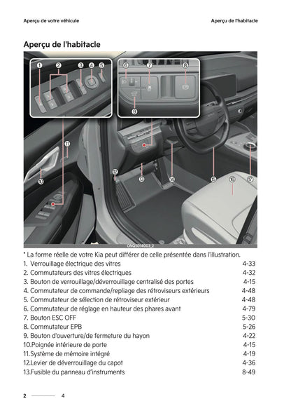 2025-2026 Kia Sportage Manuel du propriétaire | Français