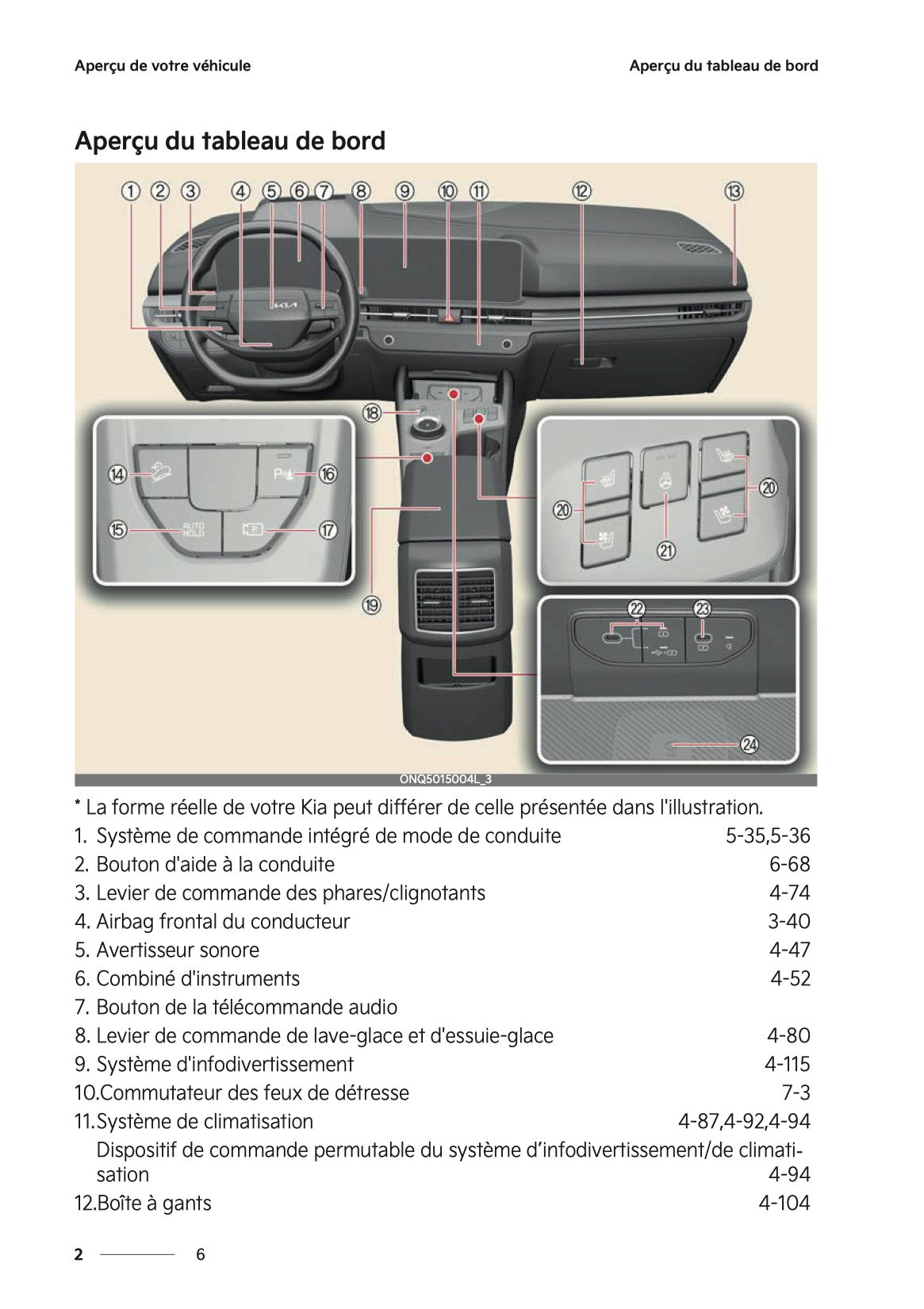 2025-2026 Kia Sportage Manuel du propriétaire | Français