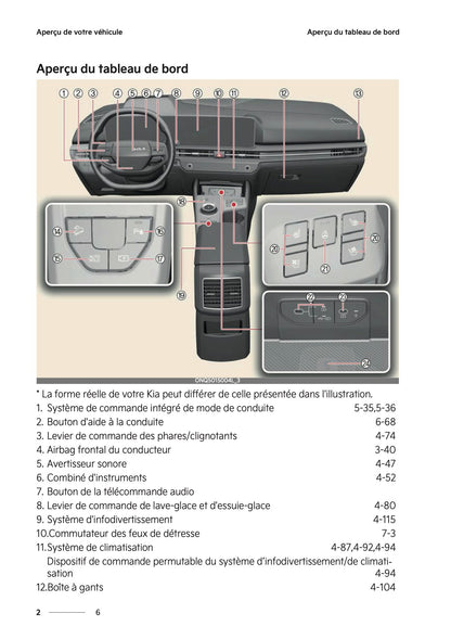 2025-2026 Kia Sportage Manuel du propriétaire | Français