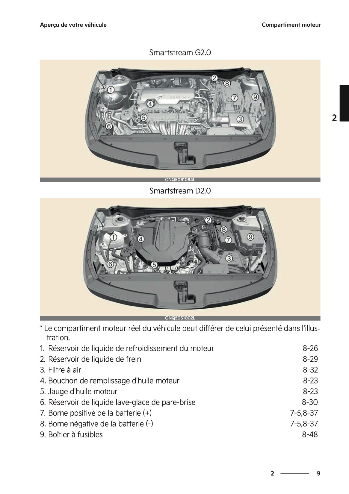 2025-2026 Kia Sportage Manuel du propriétaire | Français