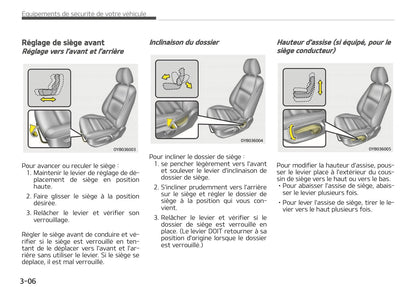 2020 Kia Stonic Owner's Manual | French