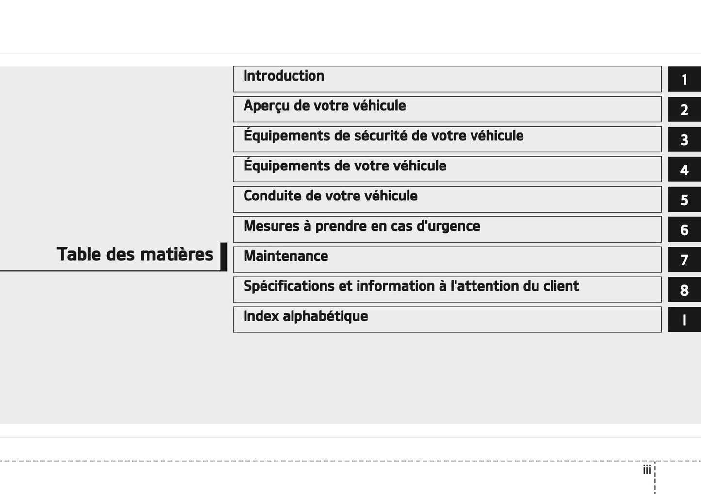 2020 Kia Stonic Owner's Manual | French