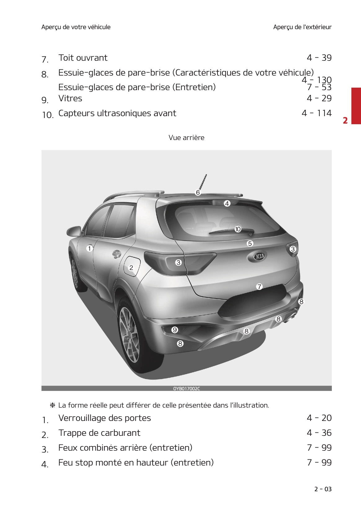 2021 Kia Stonic Owner's Manual | French