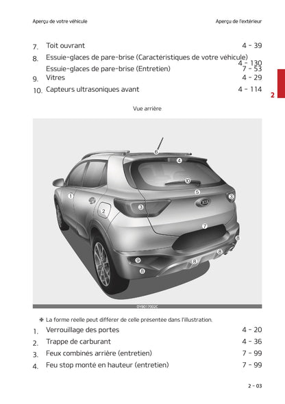 2021 Kia Stonic Owner's Manual | French