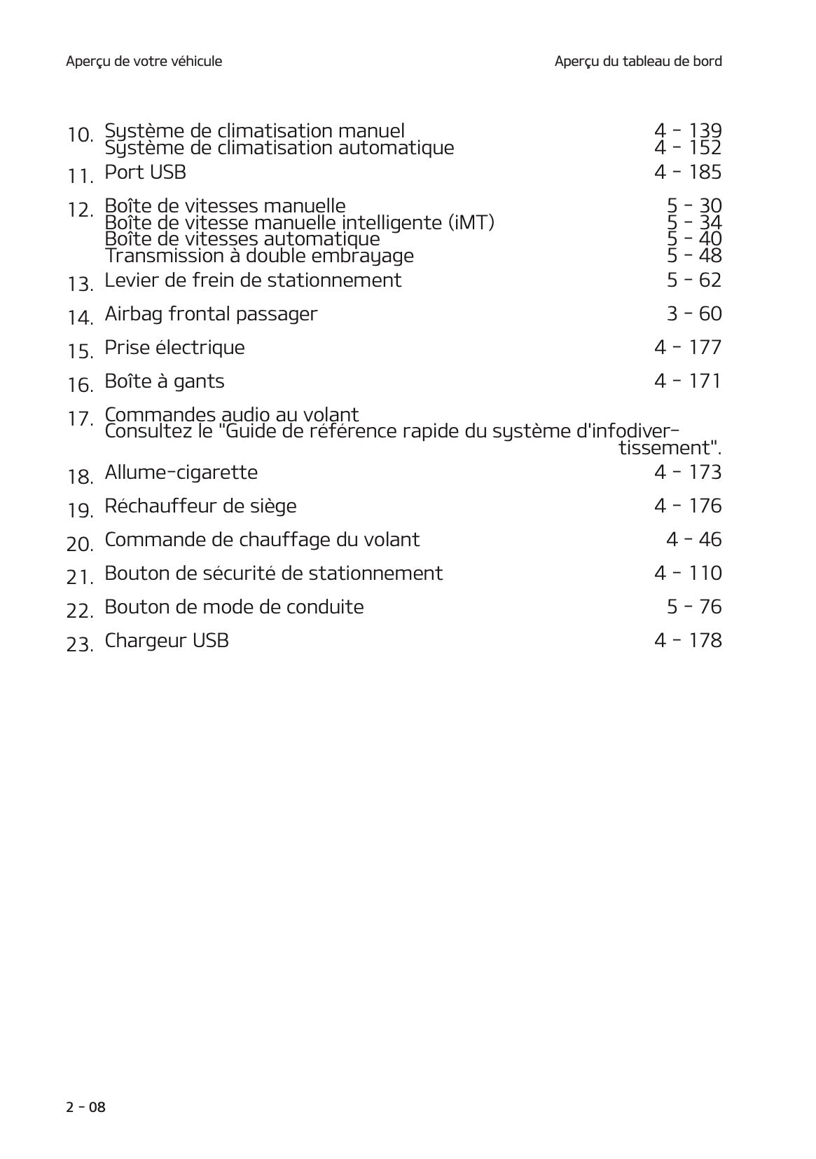 2021 Kia Stonic Owner's Manual | French