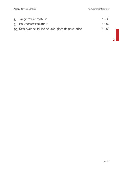 2021 Kia Stonic Owner's Manual | French