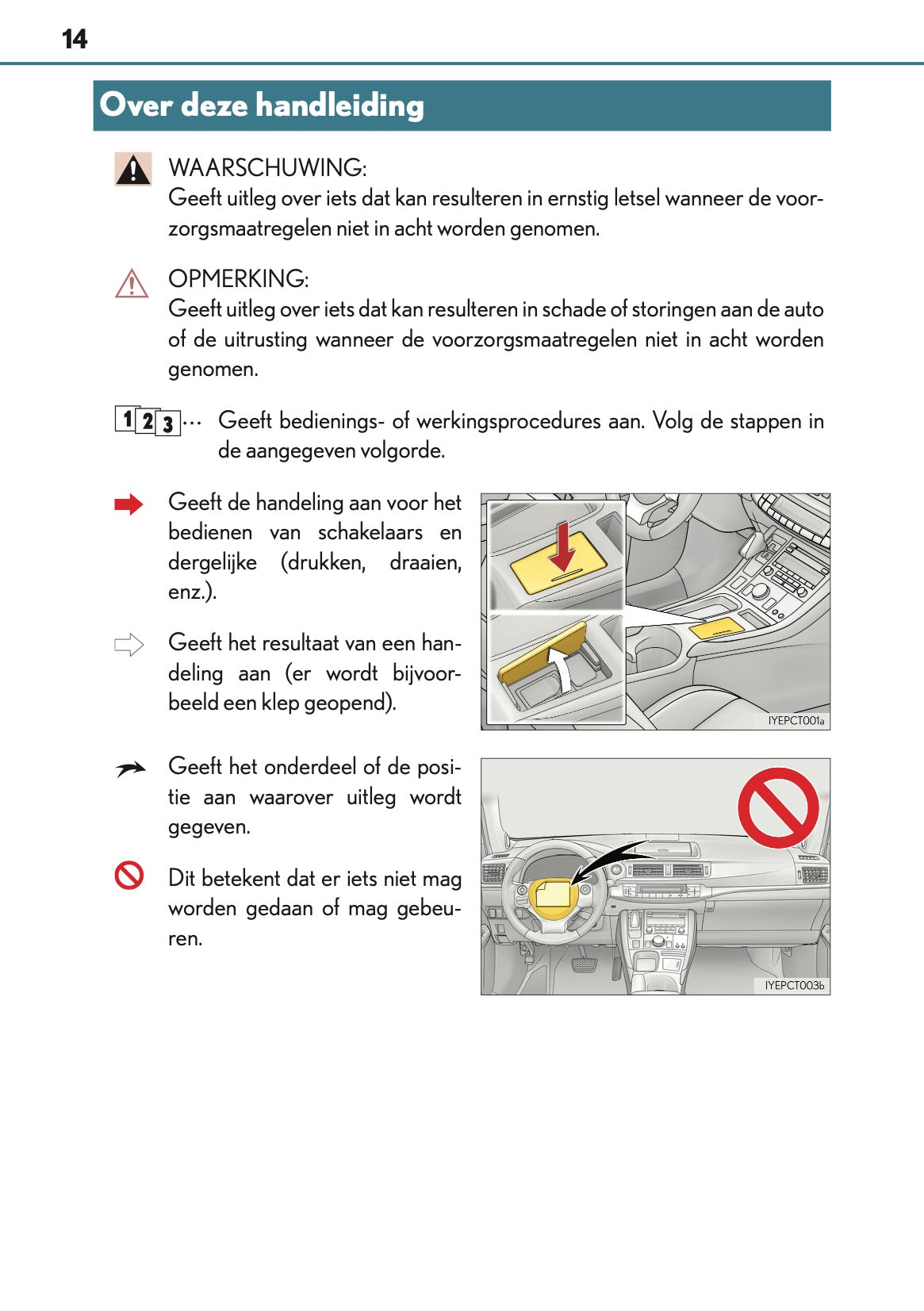 2016-2017 Lexus CT 200h Gebruikershandleiding | Nederlands
