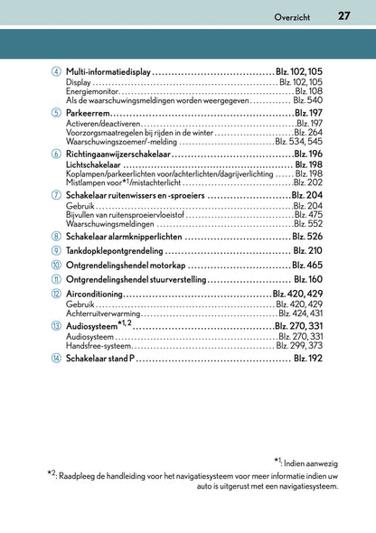 2016-2017 Lexus CT 200h Gebruikershandleiding | Nederlands