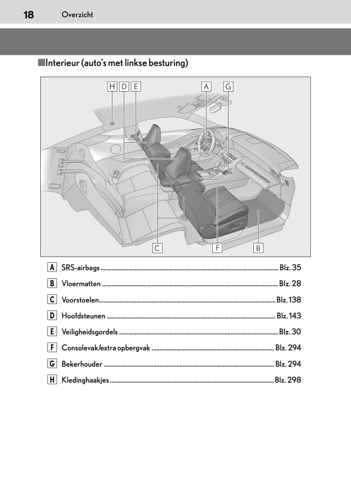 2017-2018 Lexus LC 500h Owner's Manual | Dutch