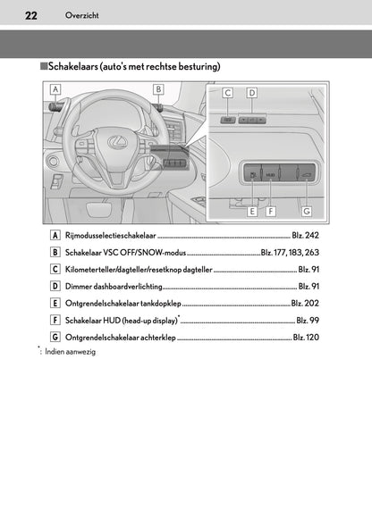 2017-2018 Lexus LC 500h Owner's Manual | Dutch