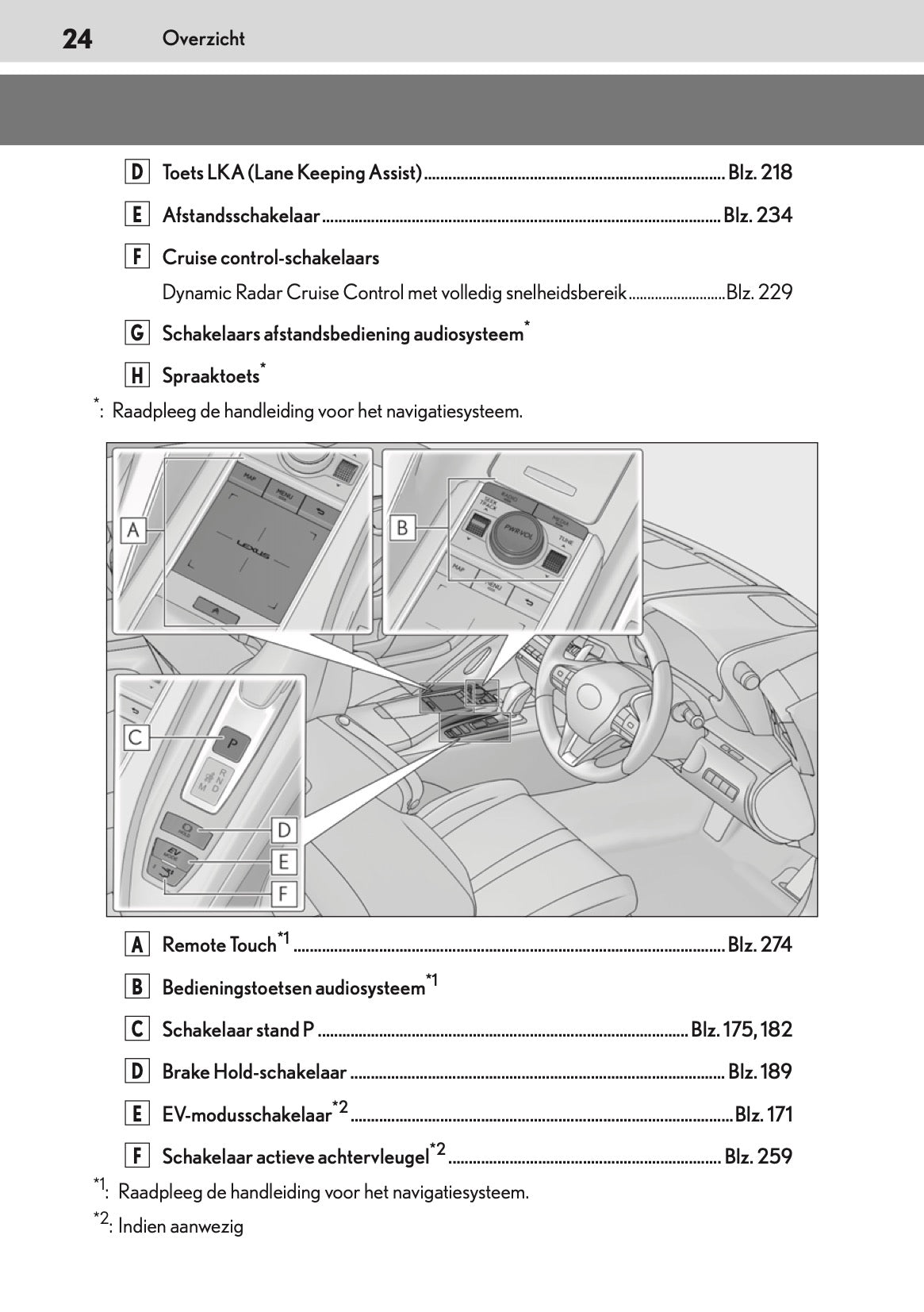 2017-2018 Lexus LC 500h Owner's Manual | Dutch