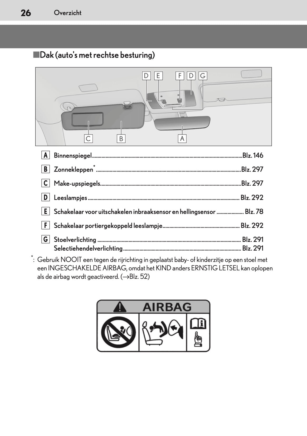 2017-2018 Lexus LC 500h Owner's Manual | Dutch