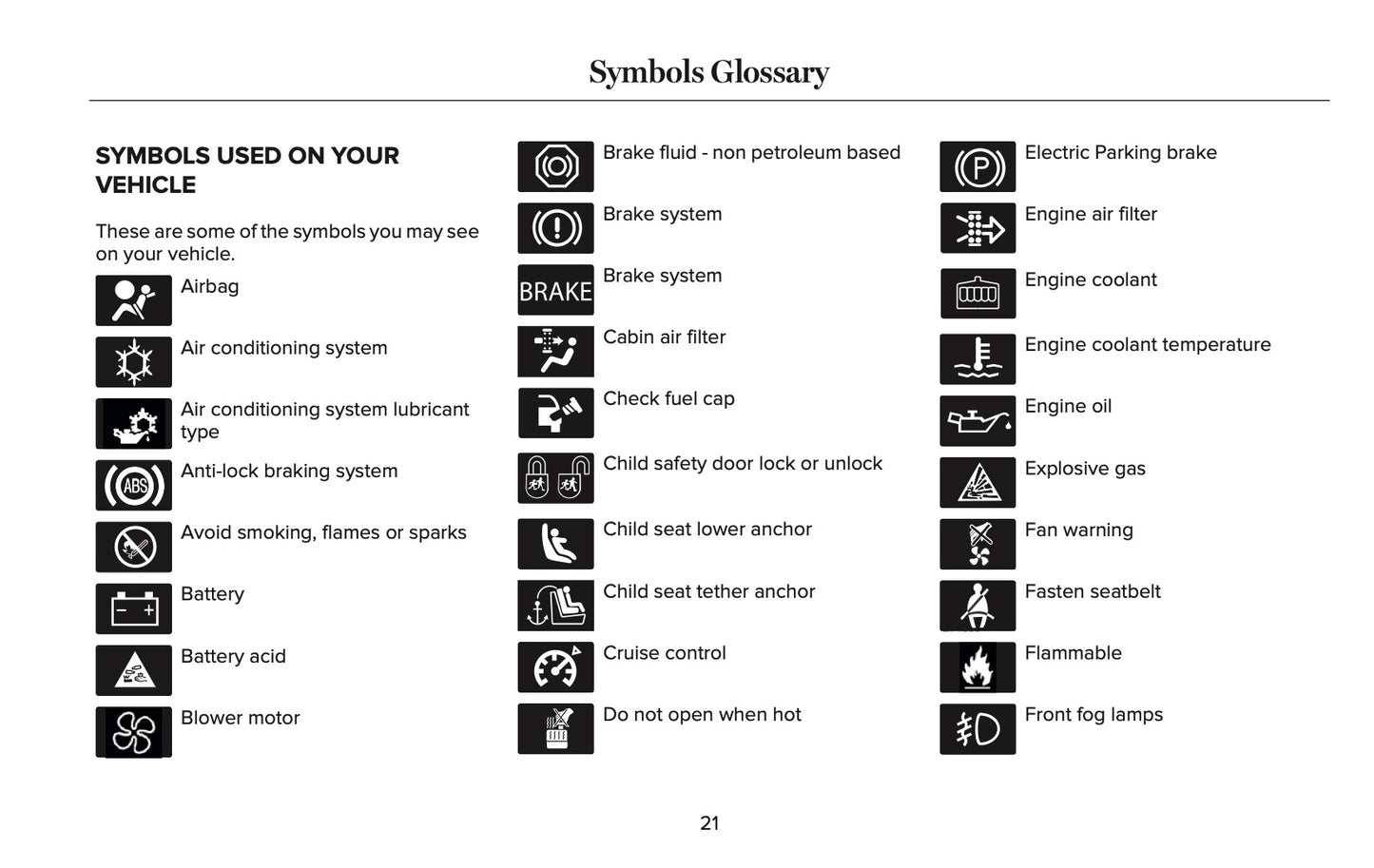 2025 Lincoln Navigator Owner's Manual | English
