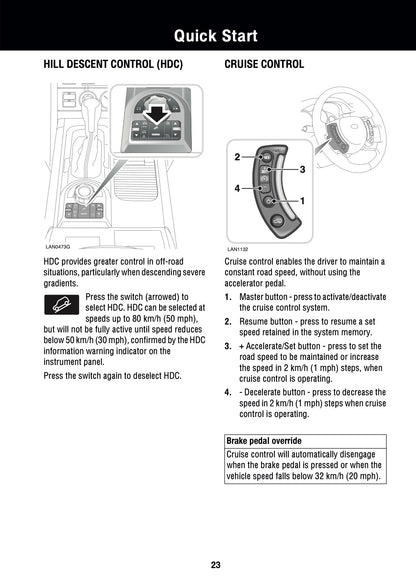 2008 Land Rover Range Rover Owner's Manual | English