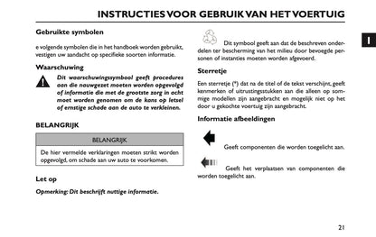 2024-2026 MG ZS/ ZS Hybrid+ Gebruikershandleiding | Nederlands