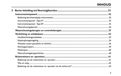 2024-2026 MG ZS/ ZS Hybrid+ Gebruikershandleiding | Nederlands