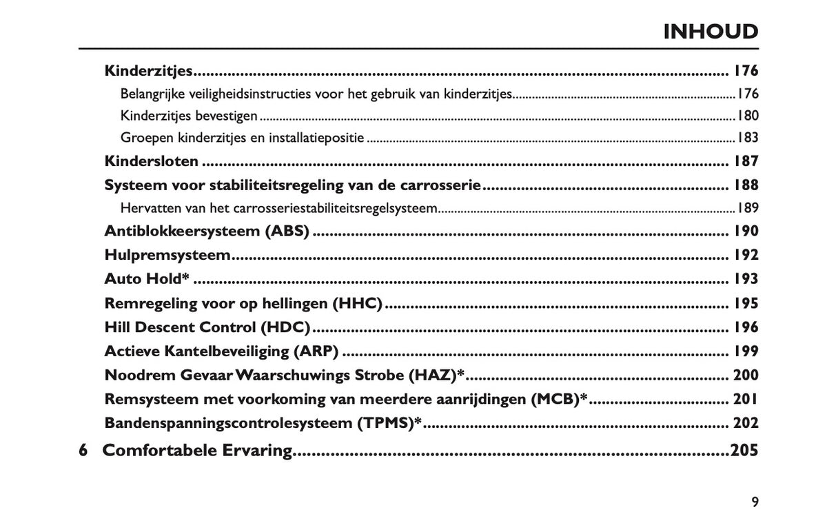 2024-2026 MG ZS/ ZS Hybrid+ Gebruikershandleiding | Nederlands