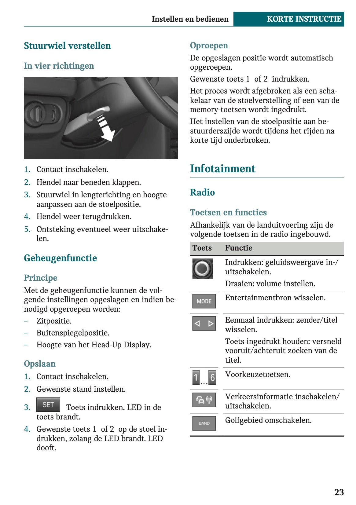 2021-2022 Mini Clubman Gebruikershandleiding | Nederlands