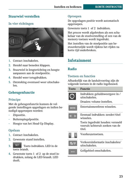 2021-2022 Mini Clubman Gebruikershandleiding | Nederlands