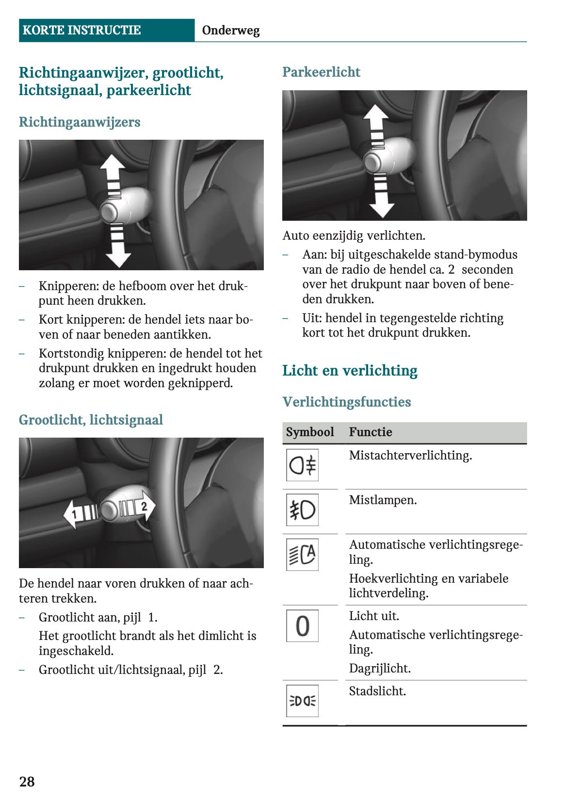 2021-2022 Mini Clubman Gebruikershandleiding | Nederlands