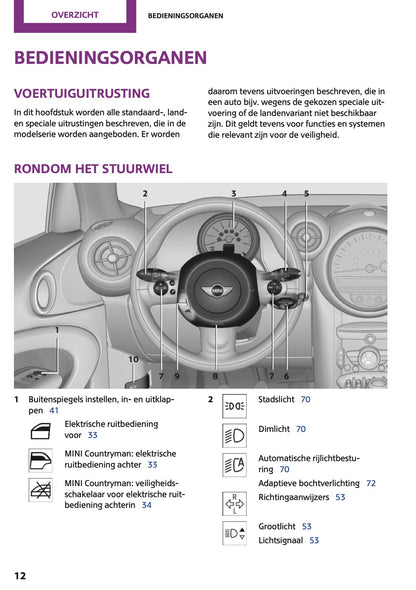 2013 Mini Countryman/Paceman Gebruikershandleiding | Nederlands