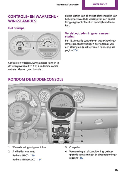 2013 Mini Countryman/Paceman Gebruikershandleiding | Nederlands