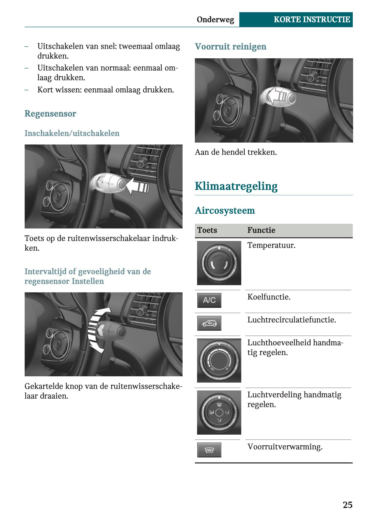 2020-2021 Mini Countryman Plug-in-Hybrid Gebruikershandleiding | Nederlands