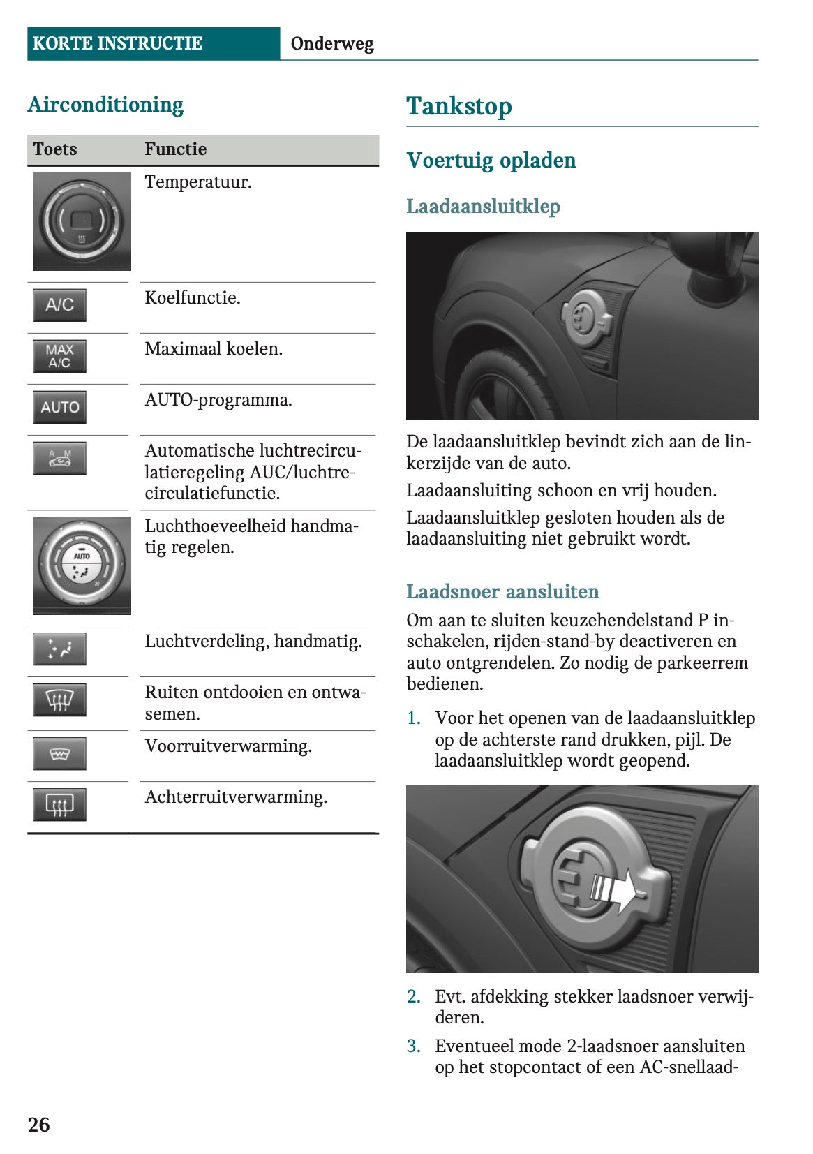 2020-2021 Mini Countryman Plug-in-Hybrid Gebruikershandleiding | Nederlands