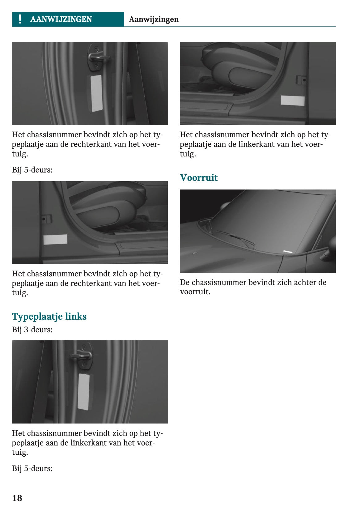 2023 Mini Mini Gebruikershandleiding | Nederlands