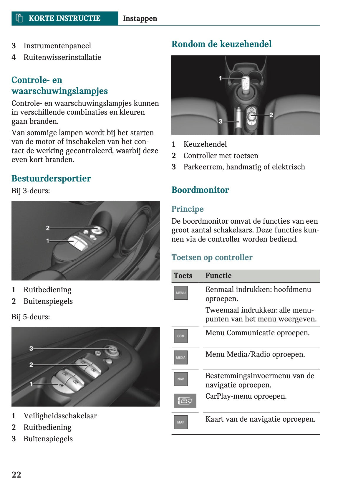 2023 Mini Mini Gebruikershandleiding | Nederlands