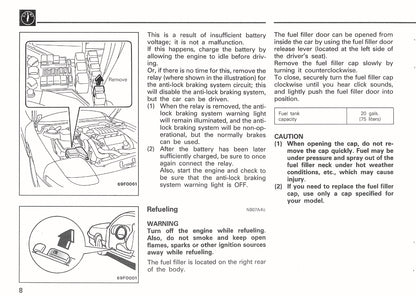1992 Mitsubishi 3000GT Owner's Manual | English