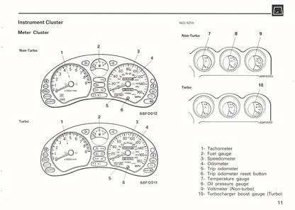 1992 Mitsubishi 3000GT Owner's Manual | English