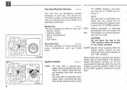 1992 Mitsubishi 3000GT Owner's Manual | English