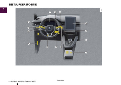 2025 Mitsubishi ASX Gebruikershandleiding | Nederlands