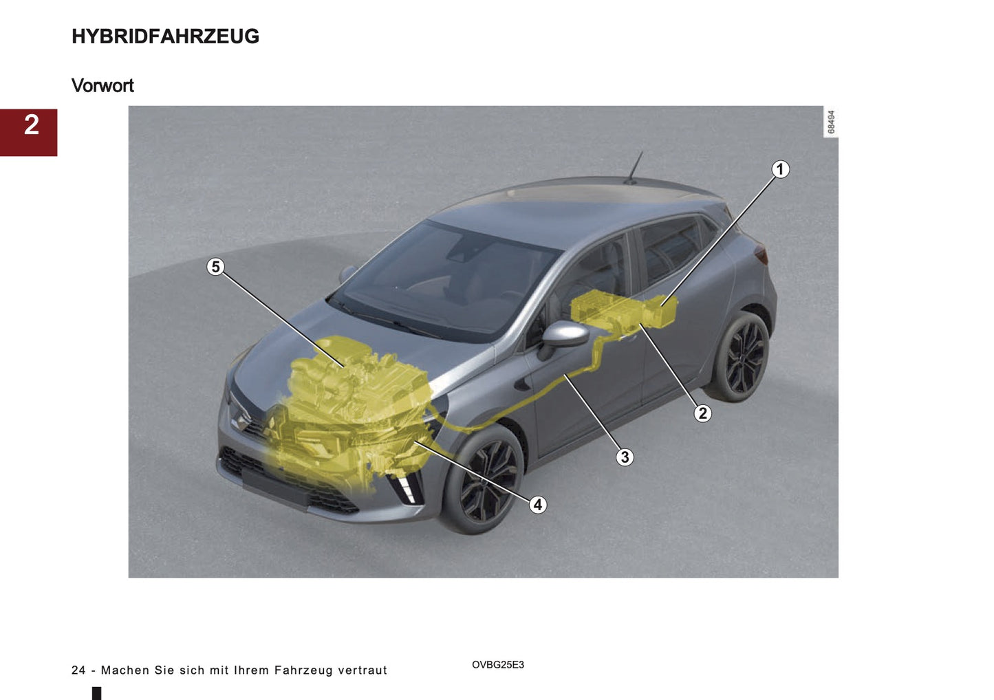 2025 Mitsubishi Colt Owner's Manual | German