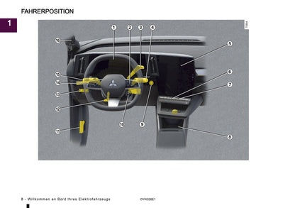 2026 Mitsubishi Eclipse Cross EV Owner's Manual | German