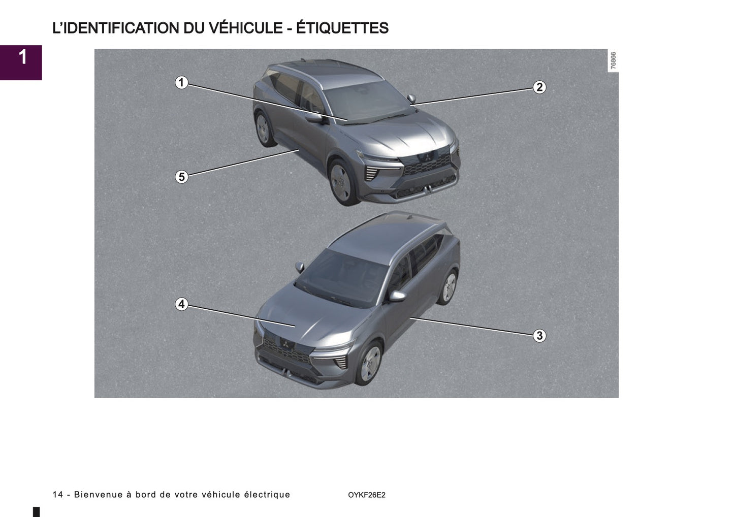2026 Mitsubishi Eclipse Cross EV Manuel du propriétaire | Français