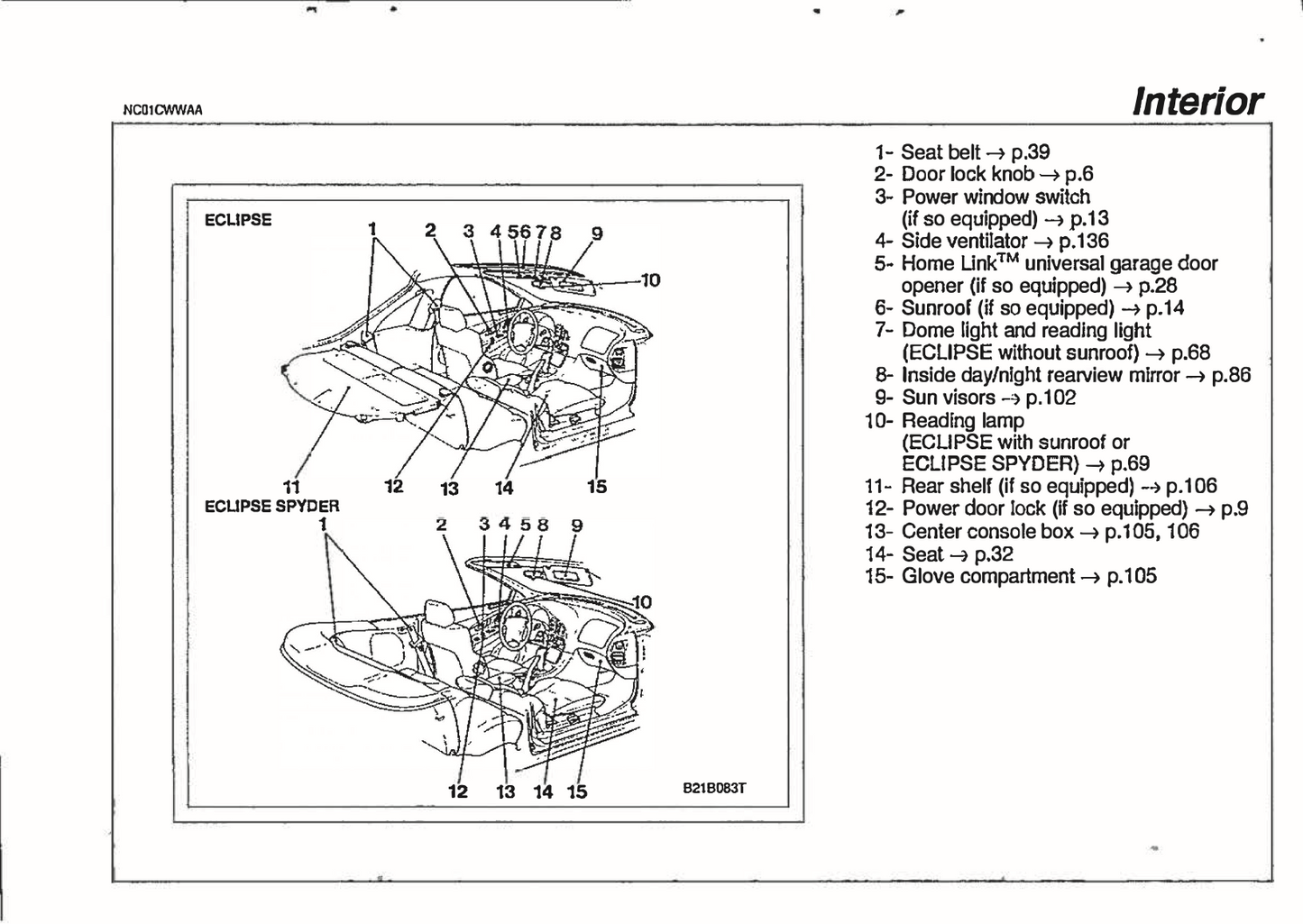 1998 Mitsubishi Eclipse Owner's Manual | English