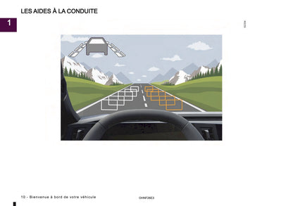 2026 Mitsubishi Grandis Owner's Manual | French