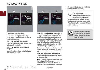 2026 Mitsubishi Grandis Owner's Manual | French