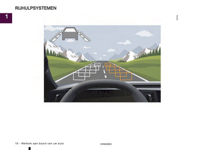 2026 Mitsubishi Grandis Owner's Manual | Dutch