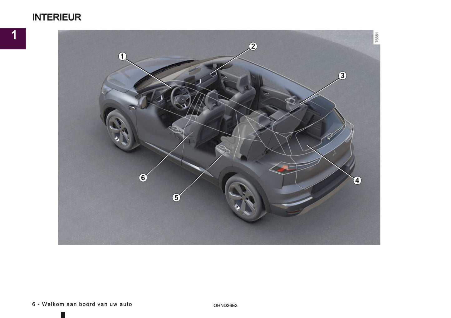 2026 Mitsubishi Grandis Owner's Manual | Dutch