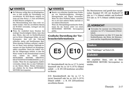2025 Mitsubishi Outlander PHEV Owner's Manual | German