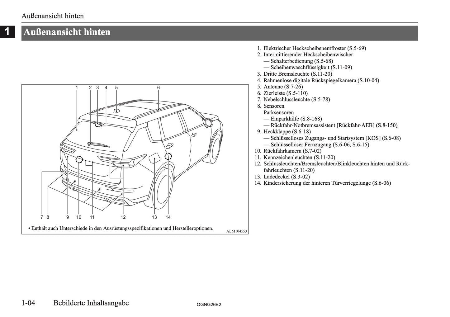 2026 Mitsubishi Outlander PHEV Owner's Manual | German