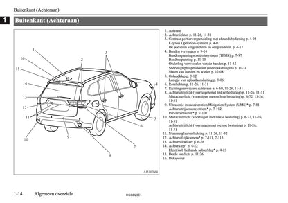 2020-2021 Mitsubishi Outlander PHEV Gebruikershandleiding | Nederlands