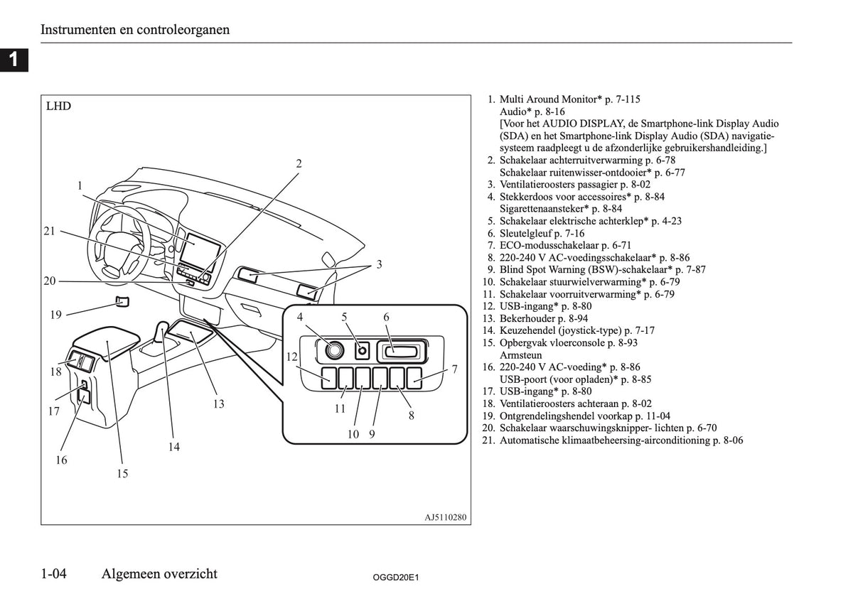 2020-2021 Mitsubishi Outlander PHEV Gebruikershandleiding | Nederlands
