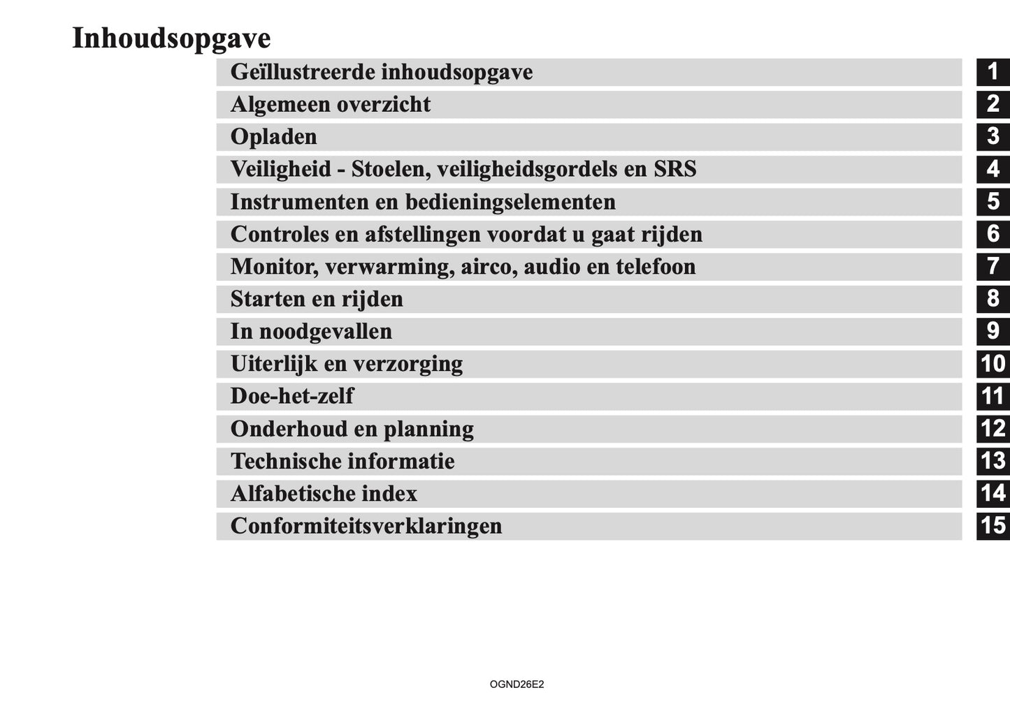 2026 Mitsubishi Outlander PHEV Gebruikershandleiding | Nederlands